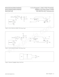 MAX3491AEASD+T Datenblatt Seite 8