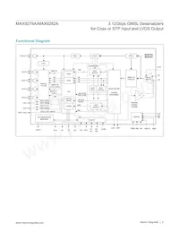 MAX9282AGTM/V+T數據表 頁面 2