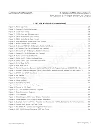 MAX9282AGTM/V+T Datasheet Pagina 6