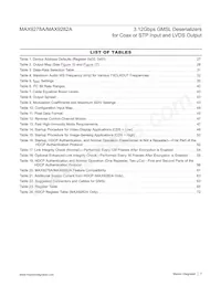 MAX9282AGTM/V+T Datasheet Pagina 7