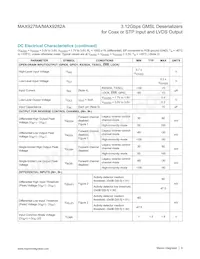 MAX9282AGTM/V+T Datasheet Pagina 9