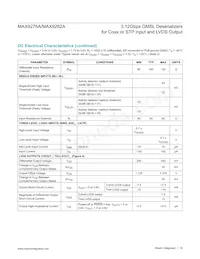 MAX9282AGTM/V+T Datasheet Pagina 10