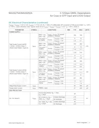 MAX9282AGTM/V+T Datasheet Pagina 11