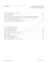 MAX96706GTJ+T Datasheet Page 5