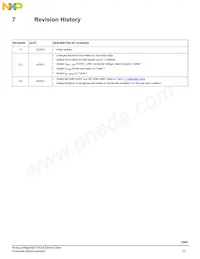 MC34901WEFR2 Datasheet Pagina 23