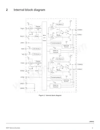 MC34CM0902WEFR2 Datenblatt Seite 4