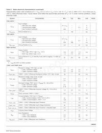 MC34CM0902WEFR2 Datasheet Pagina 8