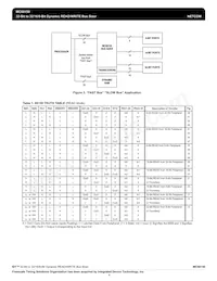 MC68150FN33 Datasheet Page 4