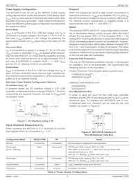 MIC2551ABTS-TR Datasheet Pagina 8