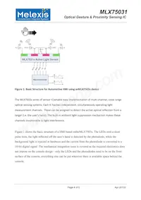 MLX75031RLQ-AAA-000-SP Datasheet Pagina 4