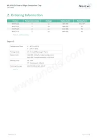 MLX75123SLA-AAA-000-RE數據表 頁面 5