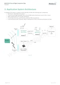 MLX75123SLA-AAA-000-RE Datenblatt Seite 6