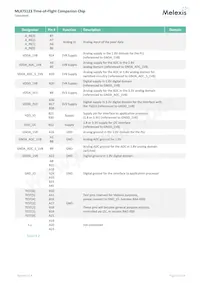 MLX75123SLA-AAA-000-RE Datenblatt Seite 9