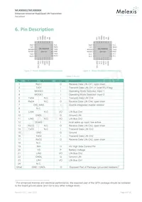 MLX80002KLW-AAA-001-TU Datenblatt Seite 6