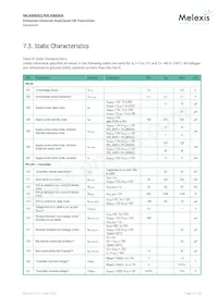 MLX80002KLW-AAA-001-TU Datasheet Page 9