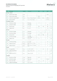 MLX80002KLW-AAA-001-TU Datasheet Page 10