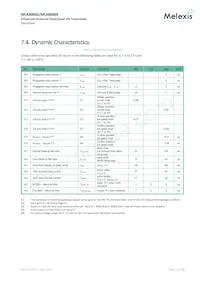 MLX80002KLW-AAA-001-TU Datasheet Pagina 12