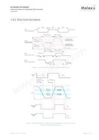 MLX80002KLW-AAA-001-TU Datasheet Pagina 13