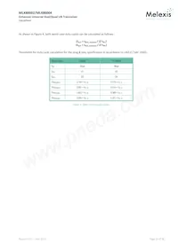 MLX80002KLW-AAA-001-TU Datasheet Pagina 14