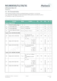 MLX80051KLW-BAA-000-TU Datasheet Pagina 6