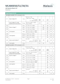 MLX80051KLW-BAA-000-TU Datasheet Page 7