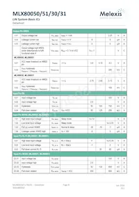 MLX80051KLW-BAA-000-TU Datasheet Pagina 8