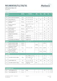 MLX80051KLW-BAA-000-TU Datasheet Pagina 10