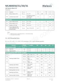 MLX80051KLW-BAA-000-TU Datenblatt Seite 11