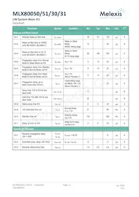 MLX80051KLW-BAA-000-TU Datenblatt Seite 12