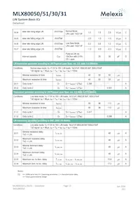 MLX80051KLW-BAA-000-TU Datenblatt Seite 13