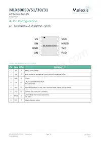 MLX80051KLW-BAA-000-TU Datenblatt Seite 15