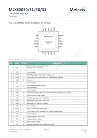 MLX80051KLW-BAA-000-TU Datenblatt Seite 16