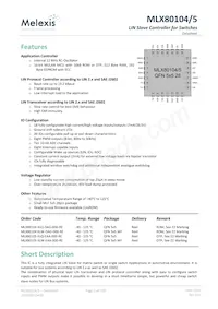 MLX80105KLQ-EAA-000-TU Datasheet Copertura