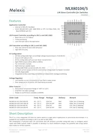 MLX80105KLQ-EAA-000-TU Cover