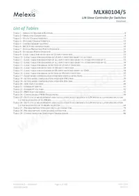 MLX80105KLQ-EAA-000-TU Datenblatt Seite 6