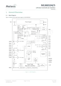 MLX80105KLQ-EAA-000-TU數據表 頁面 7