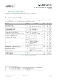 MLX80105KLQ-EAA-000-TU Datenblatt Seite 8