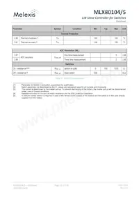 MLX80105KLQ-EAA-000-TU Datasheet Pagina 11