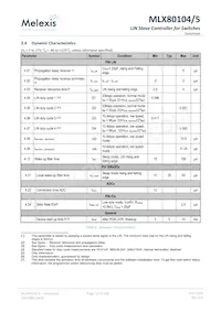 MLX80105KLQ-EAA-000-TU Datenblatt Seite 12