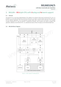 MLX80105KLQ-EAA-000-TU Datenblatt Seite 13