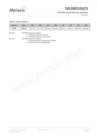 MLX80105KLQ-EAA-000-TU數據表 頁面 20