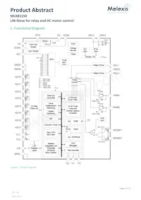 MLX81150LLW-DAA-000-SP Datasheet Pagina 4