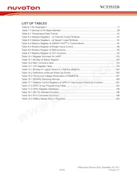 NCT5532D Datasheet Page 19