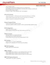 NCT5532D Datasheet Page 22