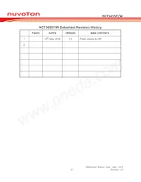 NCT5655Y Datasheet Pagina 2