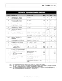 PACUSBVB-D1Y6R Datasheet Pagina 4