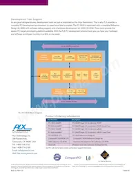 PCI9030-AA60BI F數據表 頁面 4
