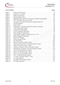 PEB22504HT-V11 Datenblatt Seite 11