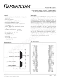 PI3HDMI1210-ABEX Copertura