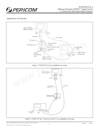 PI3HDMI1210-ABEX Datasheet Pagina 11